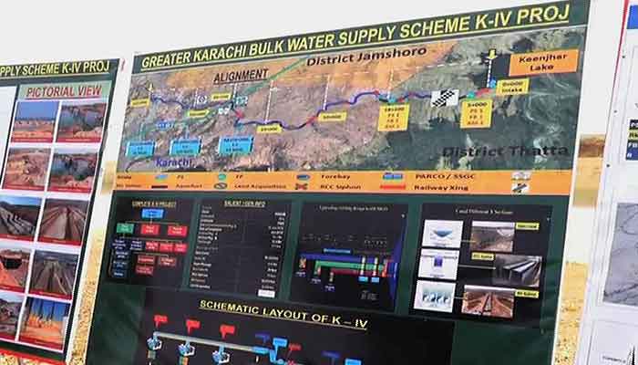 Need stressed to fast track K-IV water project - Inside Financial Markets