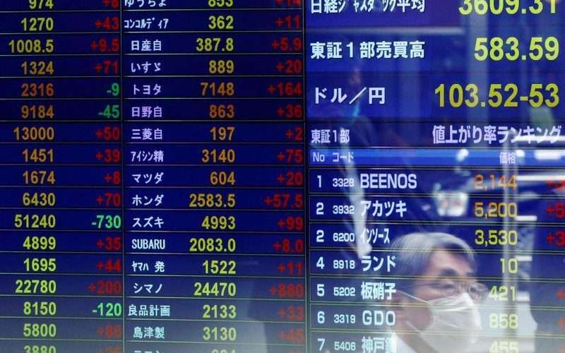 Asian shares perk up as calmer bonds ease jitters - Inside Financial Markets