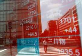 Asia shares loiter as S&P futures climb the fresh peak - Inside Financial Markets