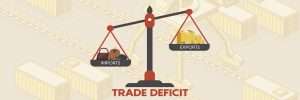 Trade deficit swells 33pc YoY - Inside Financial Markets